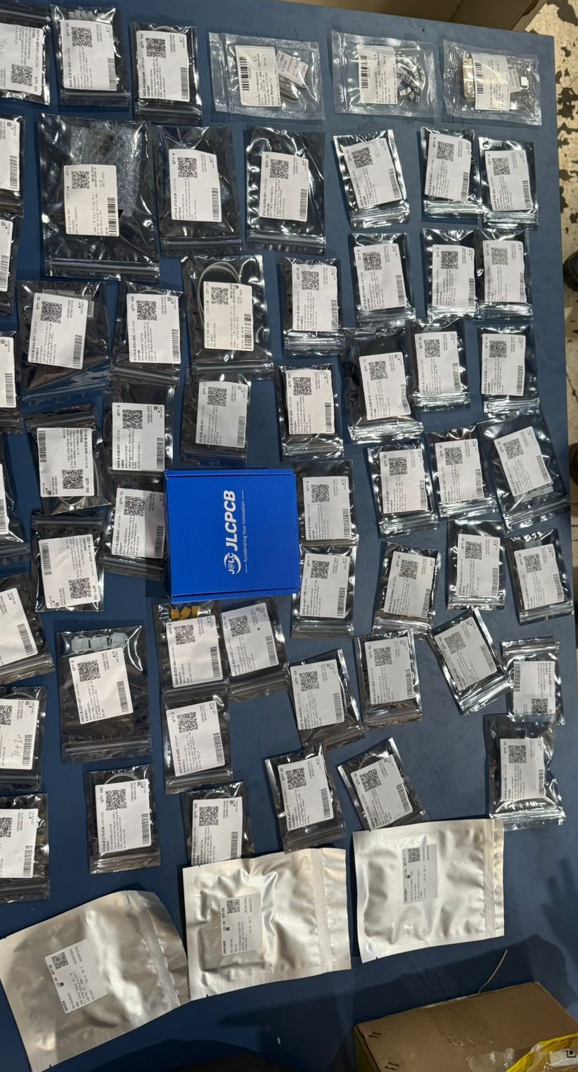 Detalle del logro 2025